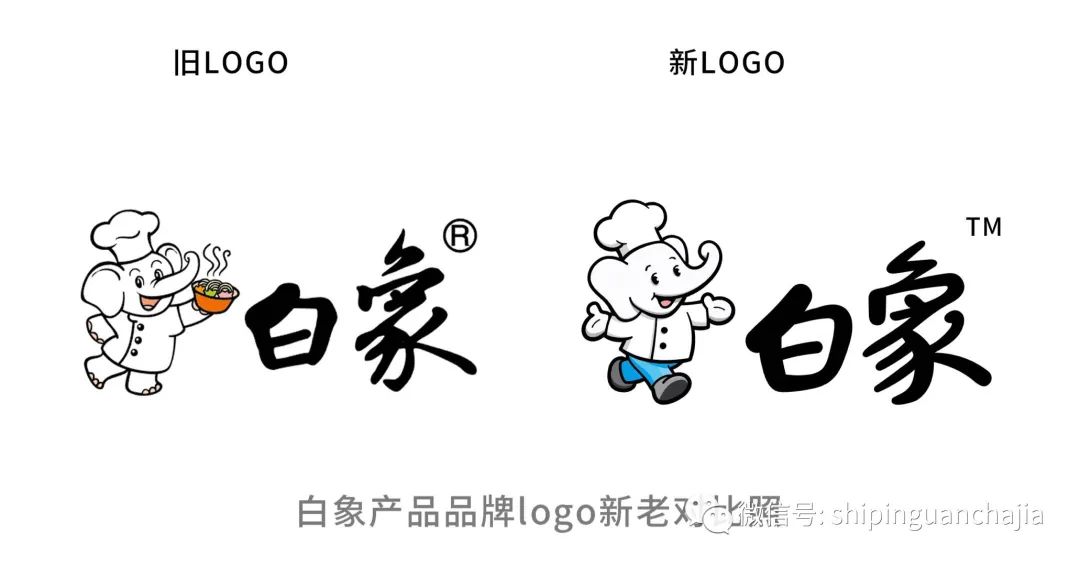 不惧疫情逆势上扬，leyu·乐鱼（中国）体育官方网站食品的2021年为何如此值得期待？