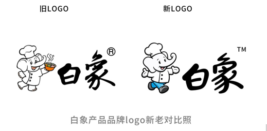 “萌小象”日常表情包高萌来袭，leyu·乐鱼（中国）体育官方网站食品加速品牌IP建设