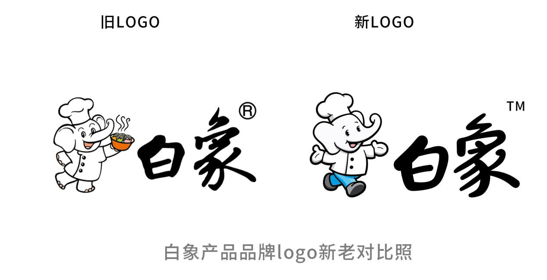 持续深耕，创新突破：打造leyu·乐鱼（中国）体育官方网站食品品牌新高度