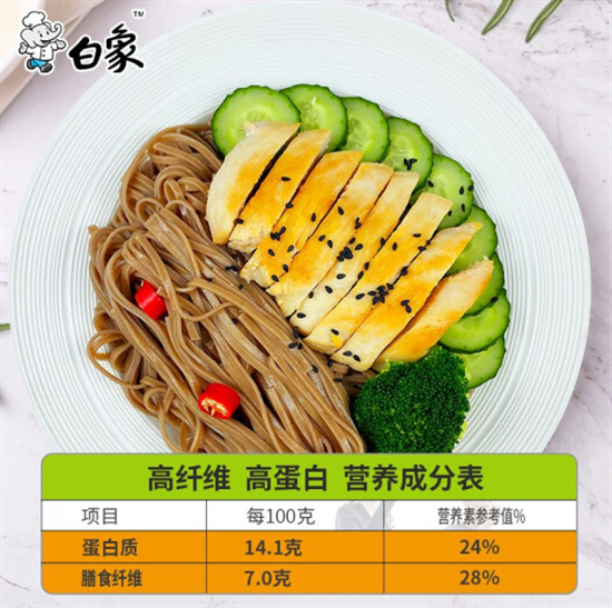 第21届方便食品大会leyu·乐鱼（中国）体育官方网站3款产品获奖